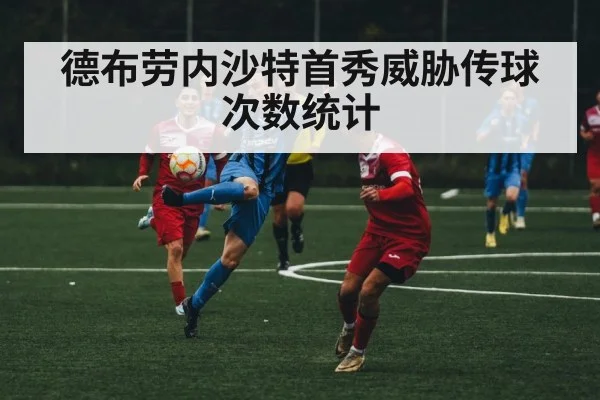德布劳内沙特首秀威胁传球次数统计